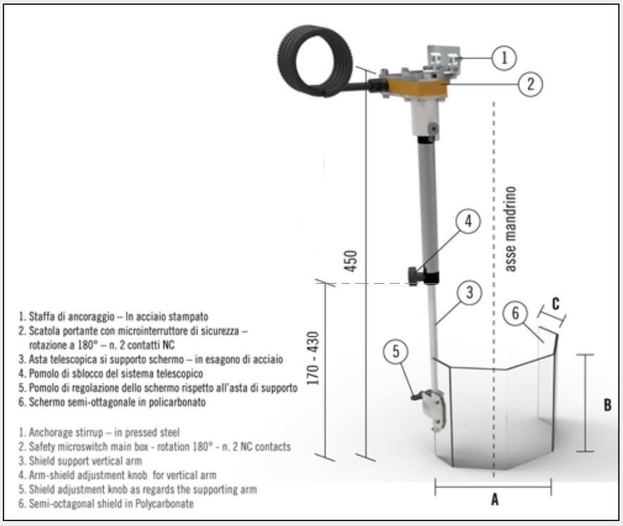 Protecteur Perceuse PTR06/180