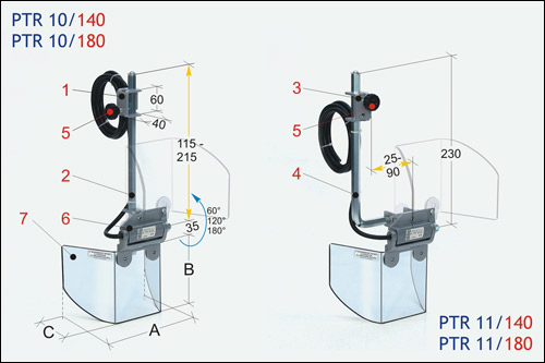Protecteur Perceuse PTR10/140