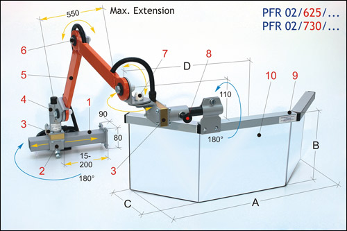 Protecteur Fraiseuse PFR02/625