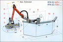 Protecteur Fraiseuse PFR02/625