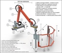 Protecteur Fraiseuse PFR04/400